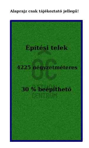 Sülysápi telek eladó 6 lakásos tervvel DTK086742