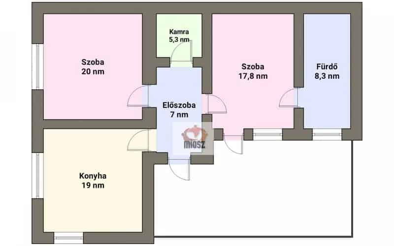 Szarvaskendi tanya eladó 2 23 hektár földdel