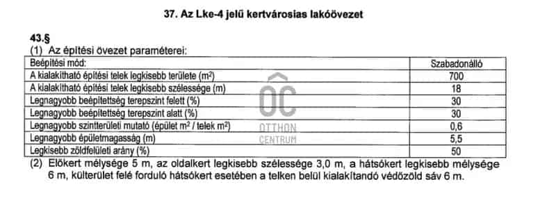 Nagytarcsai eladó telek 900 nm Lke-4