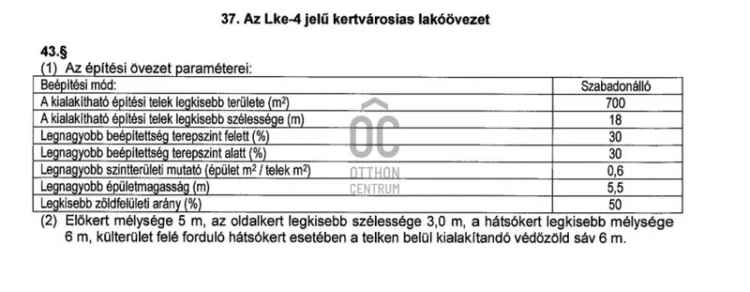 Eladó telek Nagytarcsán 900 nm Malomárok Lakóparkban családi ház építésére