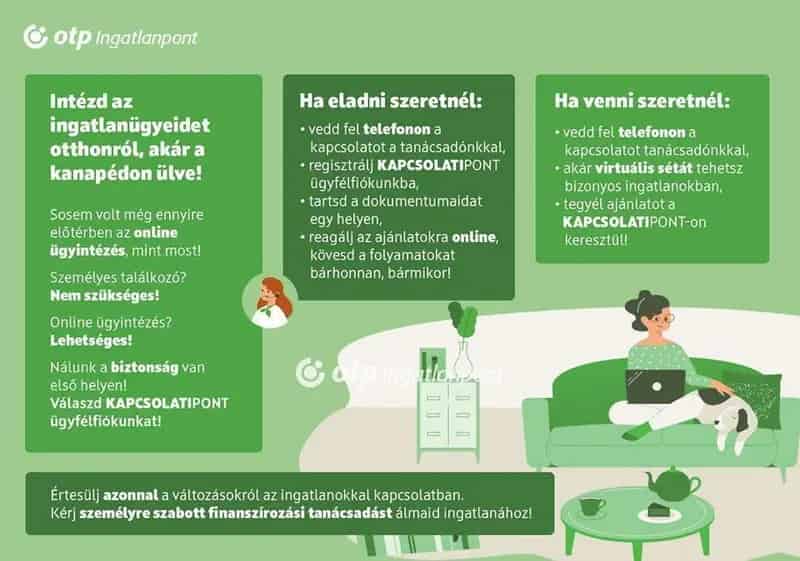 Telek Kiadó , Egri járás, Alföld és Észak