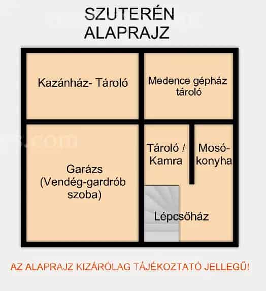 Szigetszentmárton családi ház eladó 2 generációnak medence és felújított kis ház