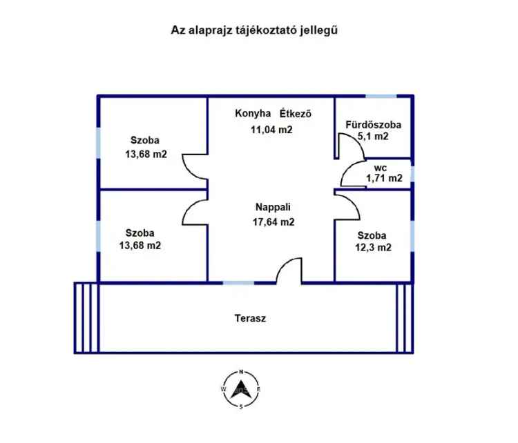 76 m2-es felújított ház Örkényen 1000 m2-es telekkel
