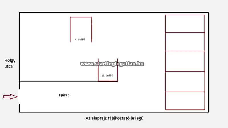 Eladó teremgarázsok Budapest X kerület Hölgy utca