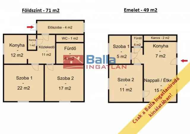 Kismaros 120m2 2 Generacios Családi Haz Elado