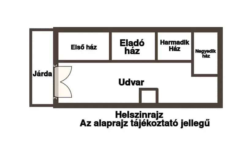 35 nm-es 1 szobás házrész eladó Budapest 20 kerületben