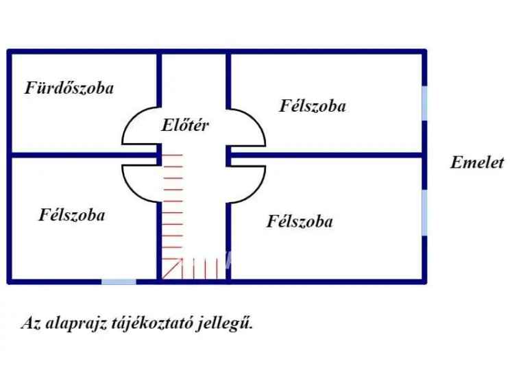 Eladó családi ház Békéscsabán az Árpád fürdő közelében