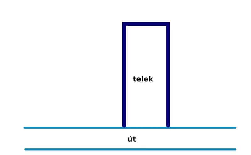 Szelidi-tói Telek Eladó 1475 m² - Házikóval