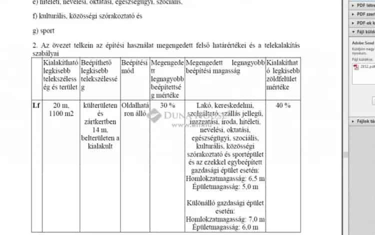 Zalaegerszeg Bazitai építési telek eladó 1100 m2