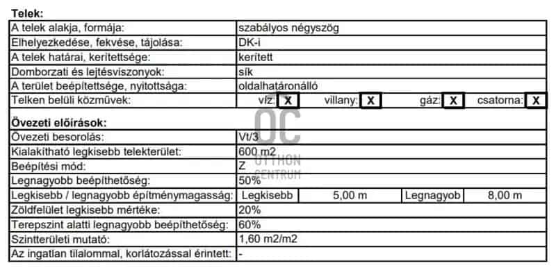 Dunaharaszti belvárosi telek eladó 1045 m2 Fő úton