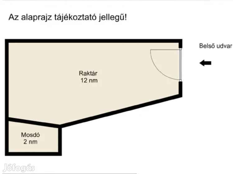Eladó raktár Budapest V. kerületben Kossuth Lajos tér közelében
