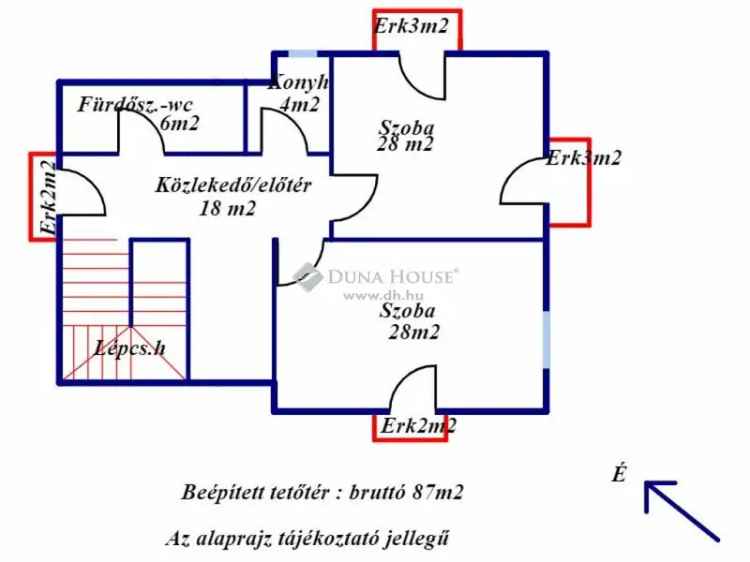 Családi ház eladó Szentendre Szarvashegyen panorámával