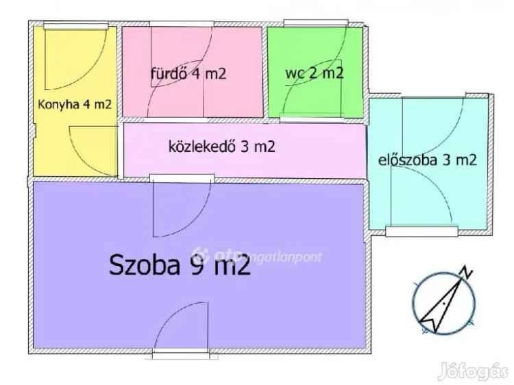 Diósdi eladó 35 nm-es ház - Diósd, Nyaralók, üdülők - Jófogás Ingatlan