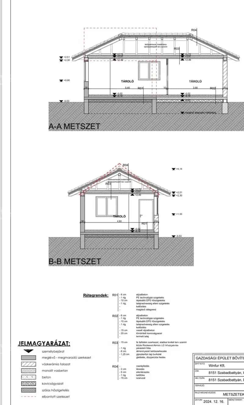 Új Építésű 2 Szobás Ház Emmarózán