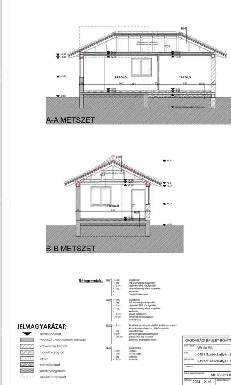 Eladó zártkerti ingatlan Emmarózán, 2 szobás új építésű ház