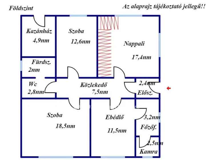 Családi ház megvétel Kisújszálláson két generáció számára