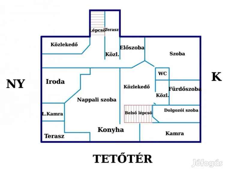 Szentesi nagyon jó állapotú 3 szintes parkosított családi ház eladó! - Szentes, Sorház/ikerház/házrész - Jófogás Ingatlan