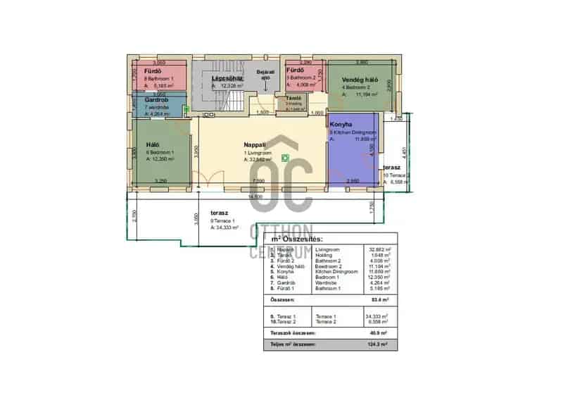 Sashegy Panorámás Lakás Eladó - 83m2 Terasz + Napelem