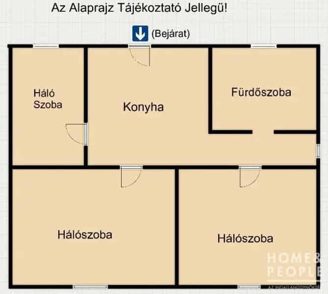 Eladó családi ház Hódmezővásárhelyen