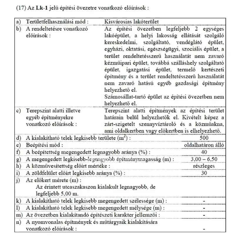 Telek Kiadó , Kunhegyesi járás, Alföld és Észak