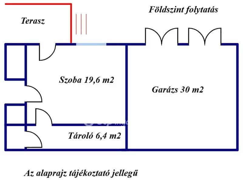 Ház Kiadó , Gyulai járás, Alföld és Észak