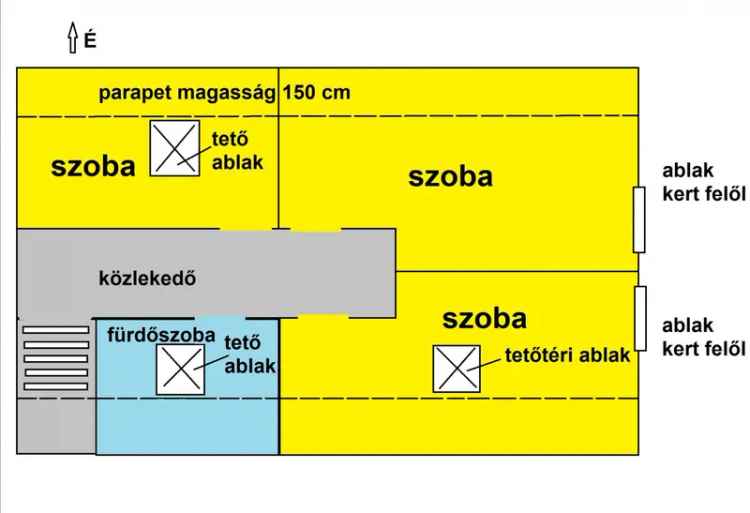 Balatonújlaki 9 szobás ház eladó nagy családnak vagy befektetőknek