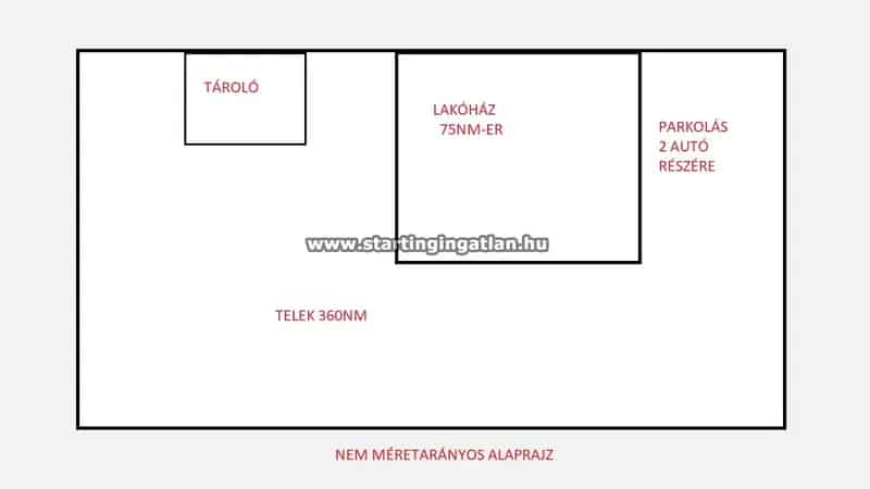 75nm-es családi ház Rákospalotán 360nm-es telken