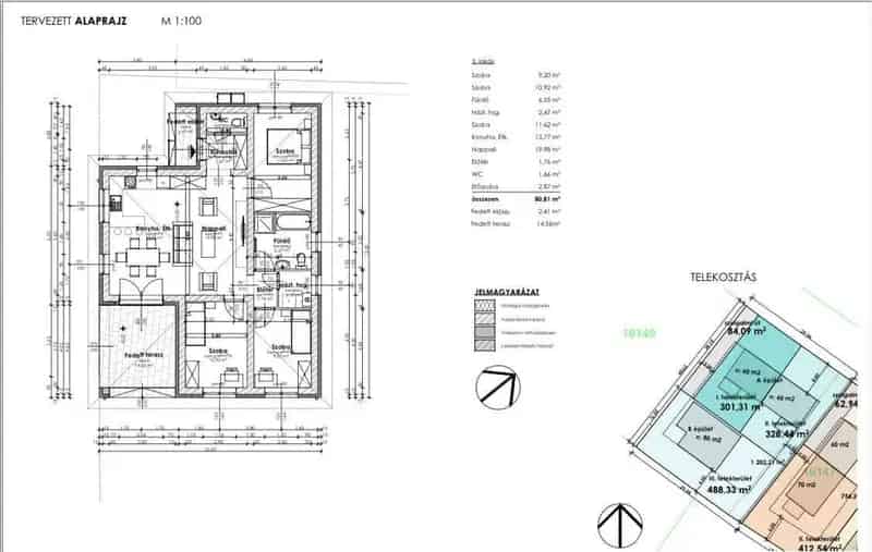 Ház Kiadó , Szombathelyi járás, Dunántúl