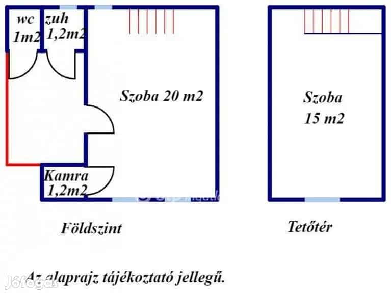 Gyulai elado 38 nm-es haz 1771 nm-es telken