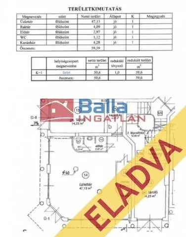60 nm-es Üzlethelyiség Eladó Újpesten Lakóparkban