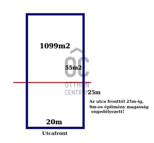 Budapest X. kerület Óhegy Intézmény építésére alkalmas telek DTK032733