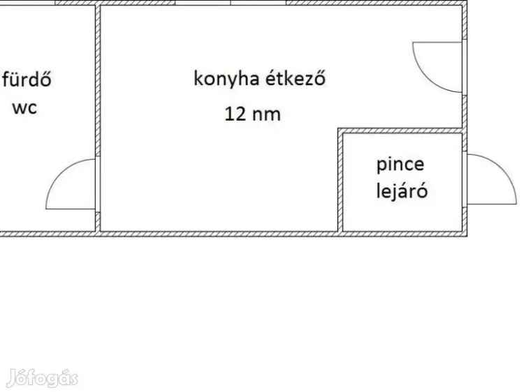 Eladó házikó Csabrendneken - Csabrendek, Ház - Jófogás Ingatlan