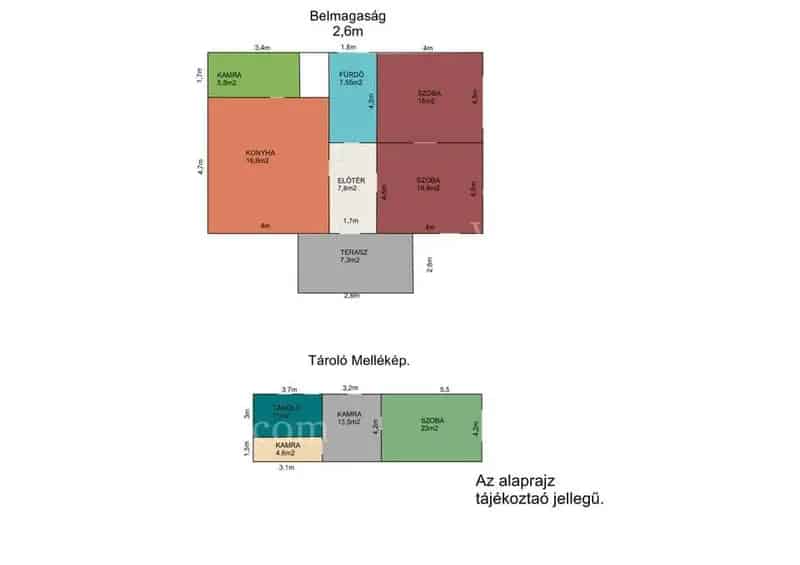Kamuti családi ház eladó 70nm 2 szoba nagy telekkel