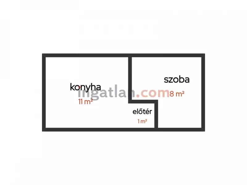 20 nm-es zártkerti ház Móron 1694 nm-es telekkel